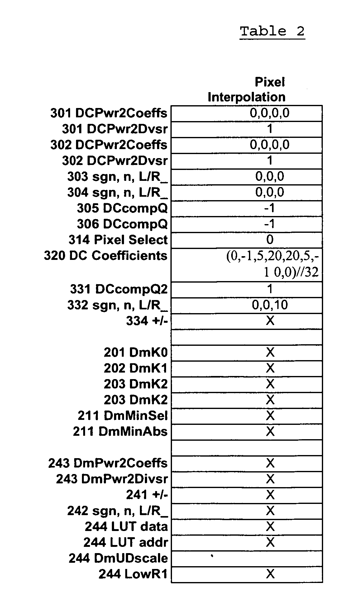 Figure 00320001