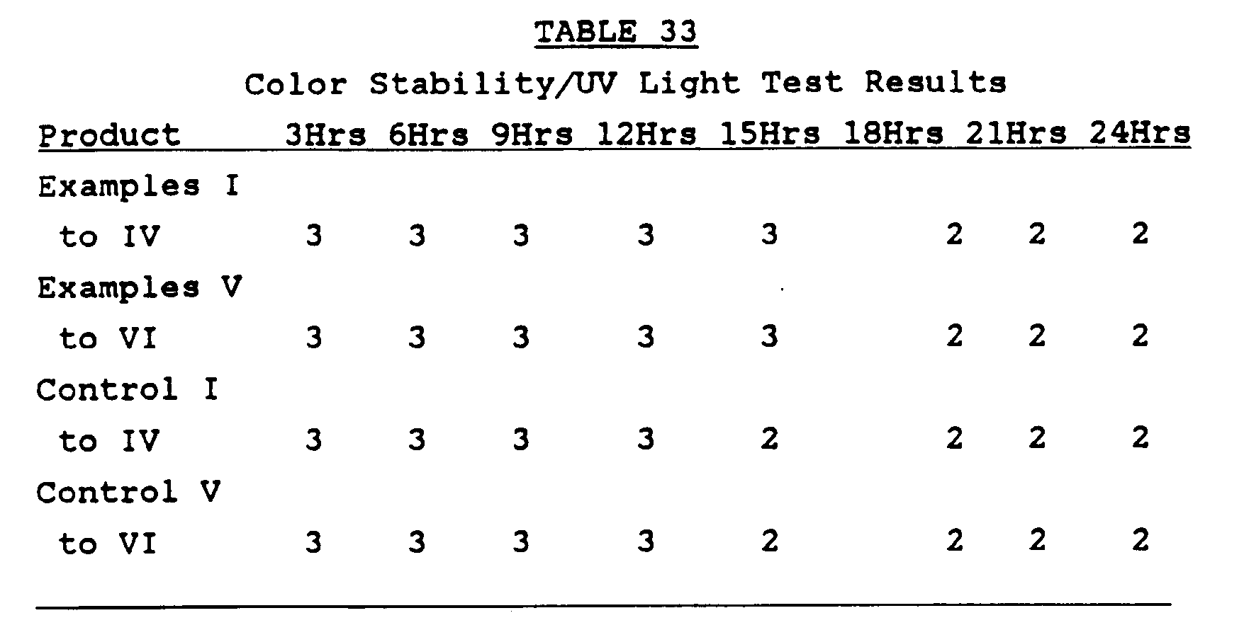 Figure imgb0037