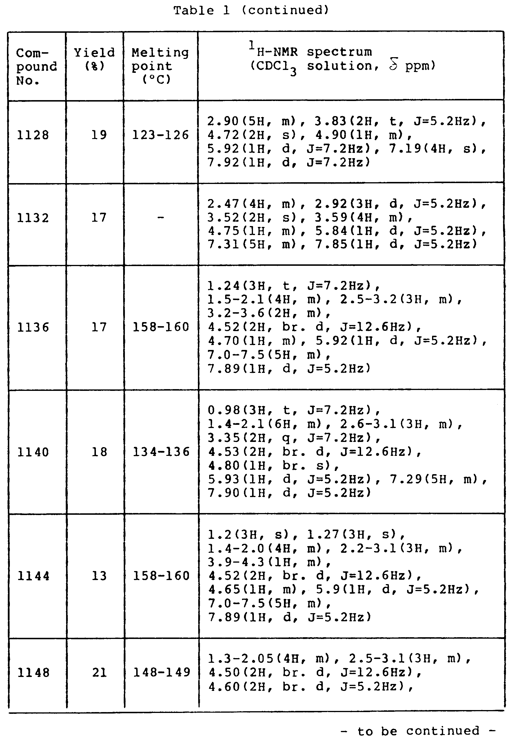 Figure imgb0188