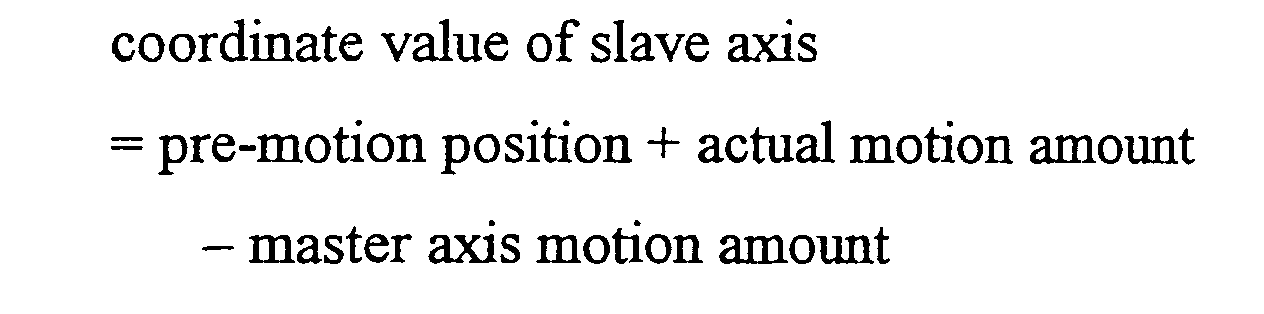 Figure 00080001