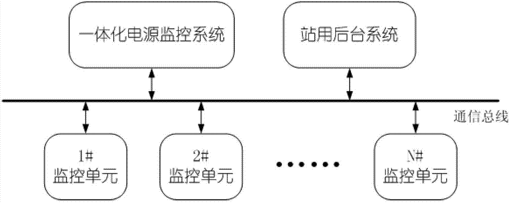 Figure 201320118207