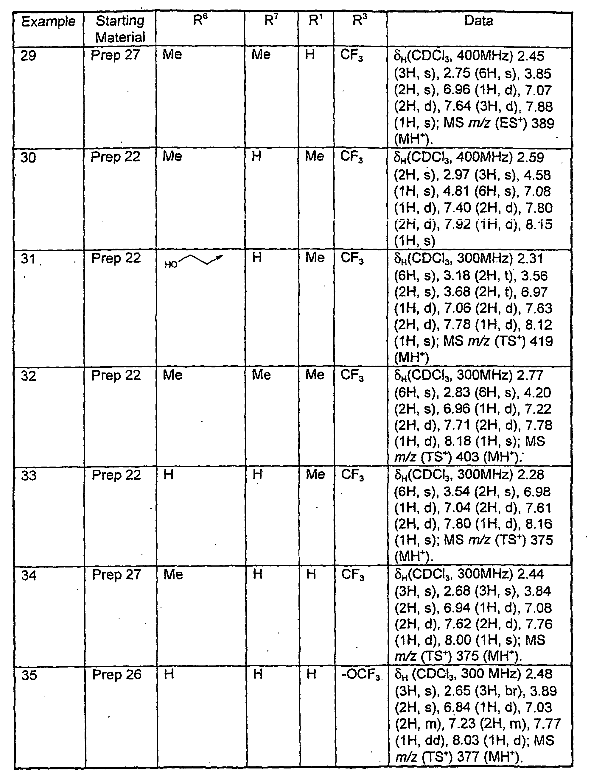 Figure 00520001