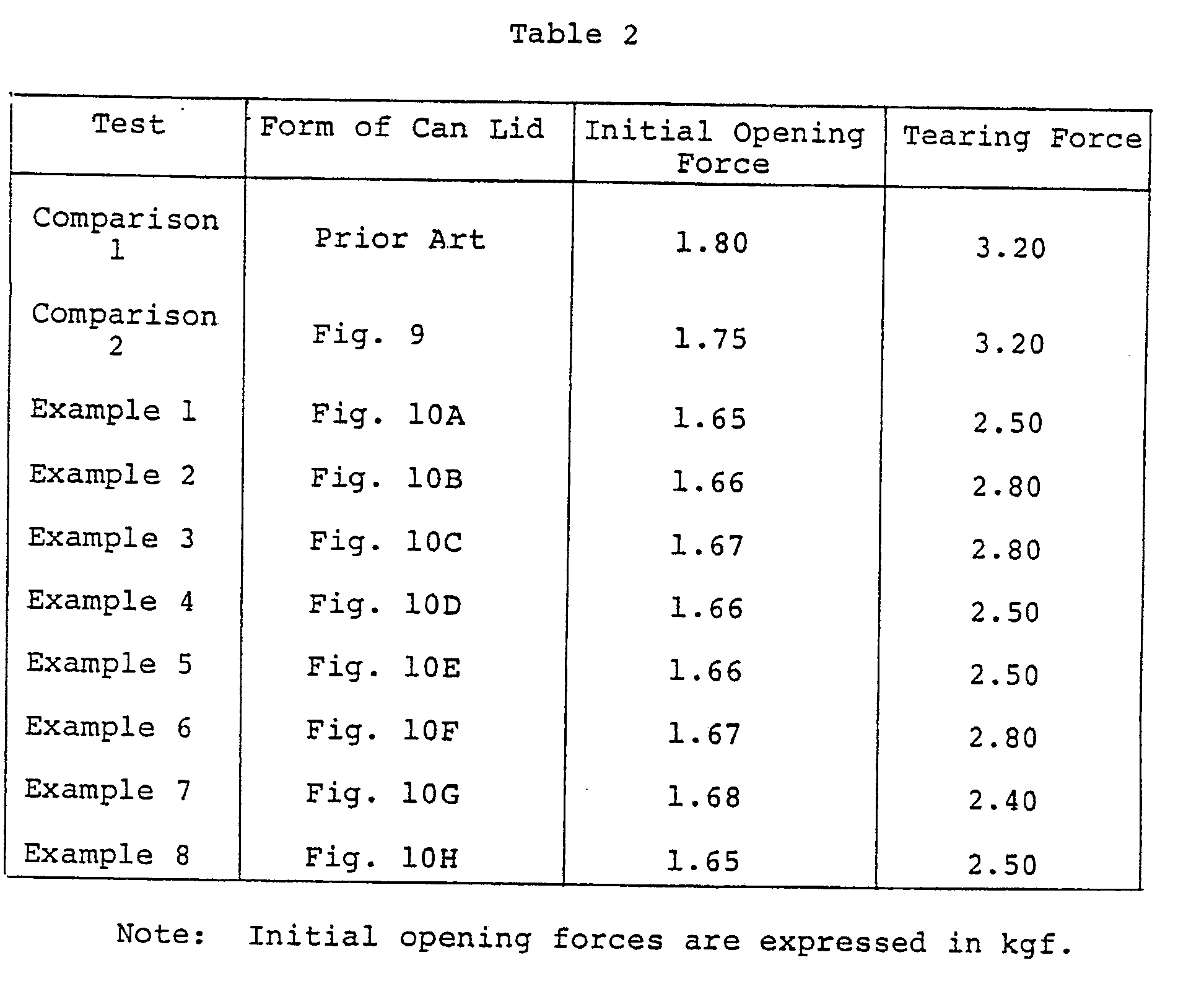 Figure imgb0002