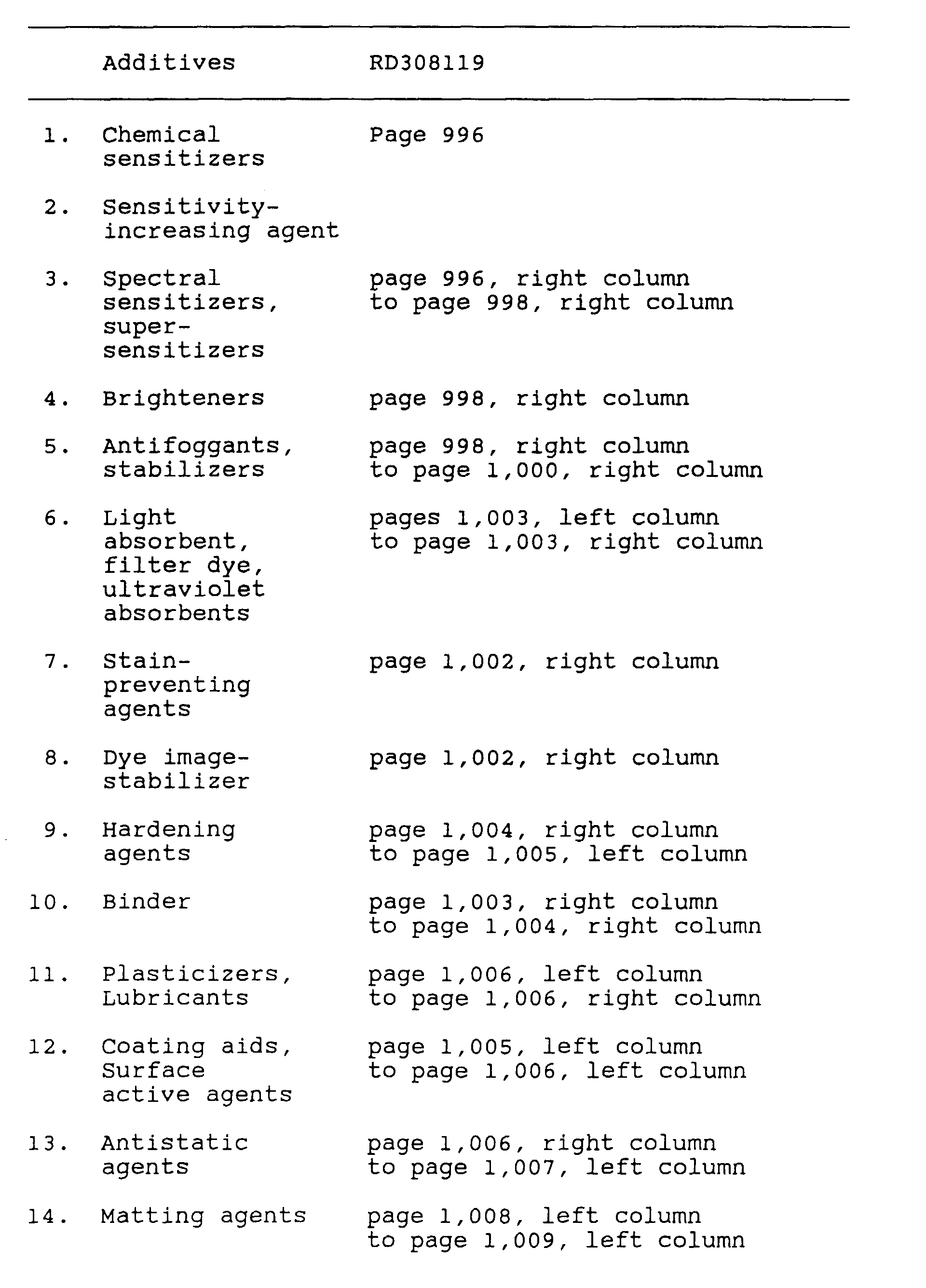 Figure 00240001