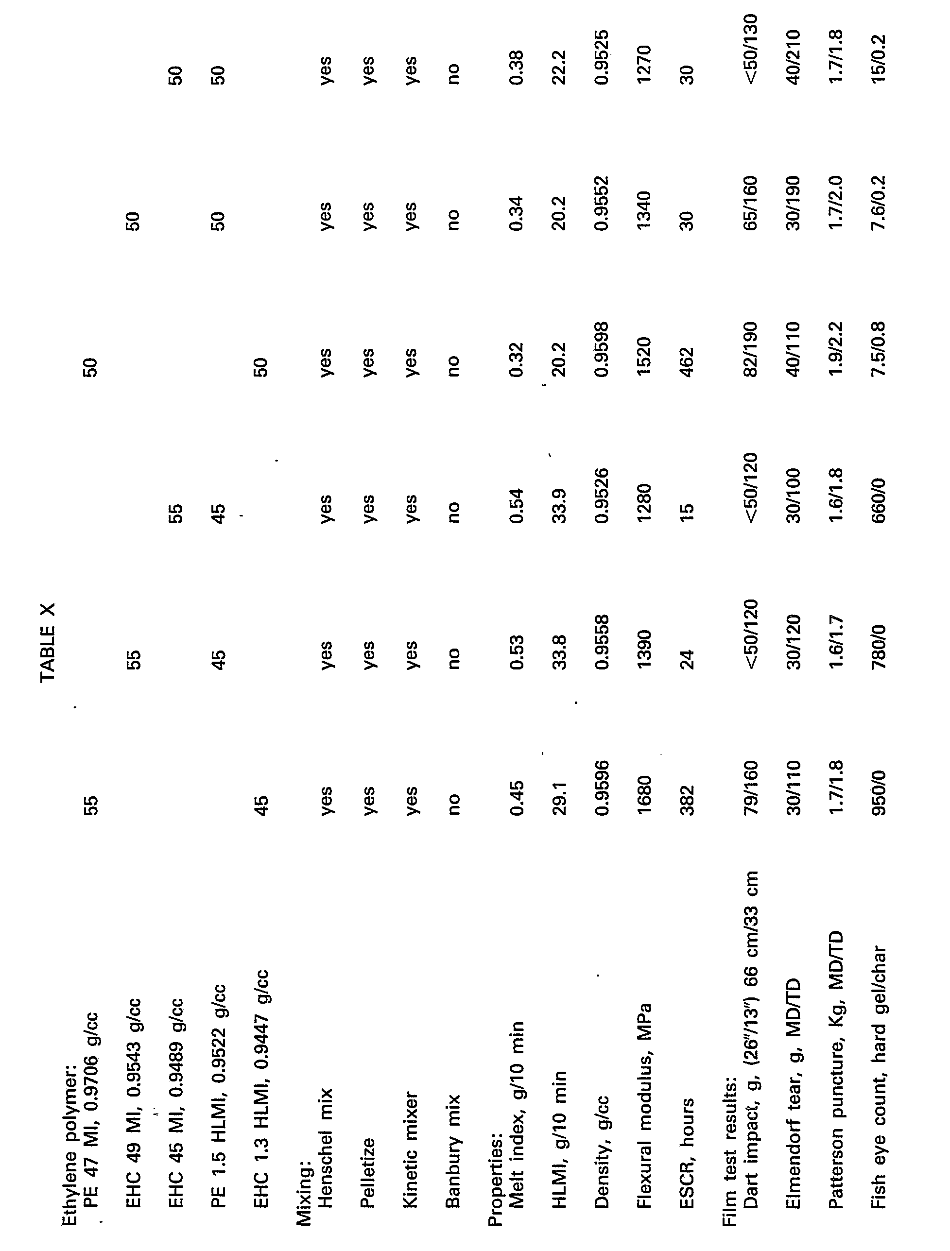Figure imgb0011