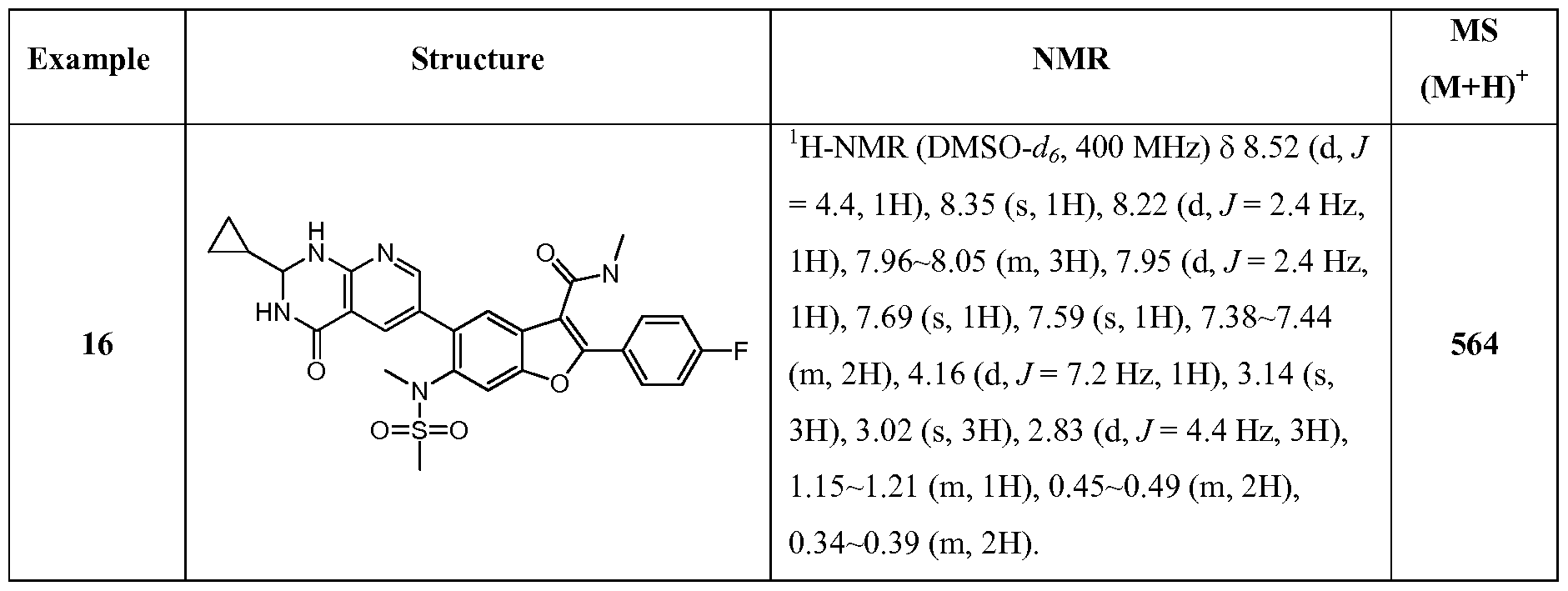 Figure imgf000056_0002