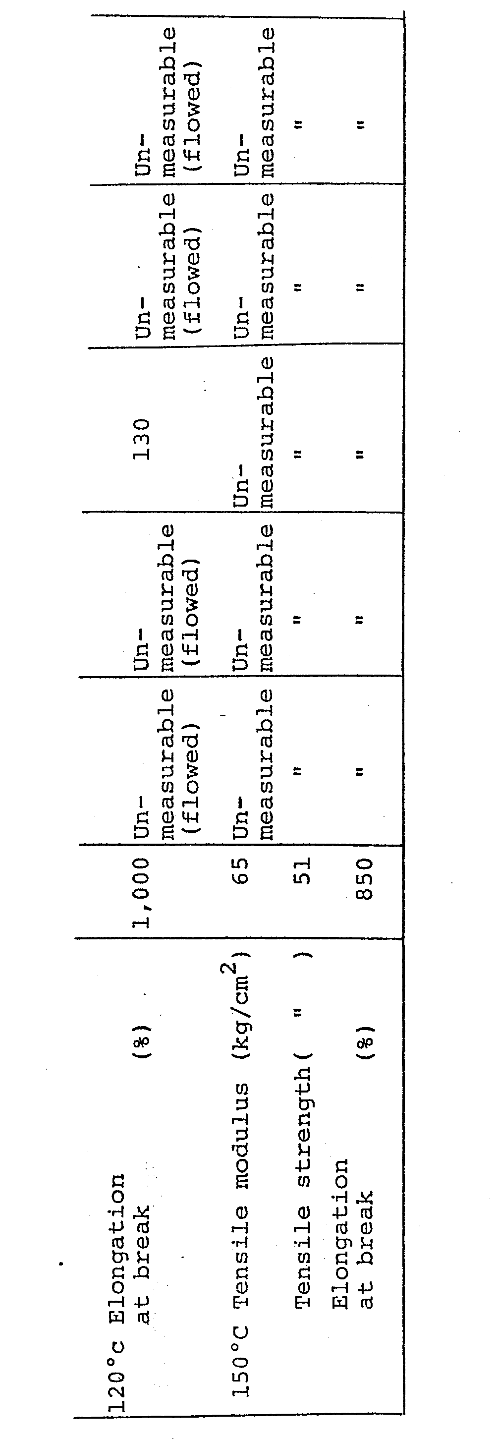 Figure imgb0021