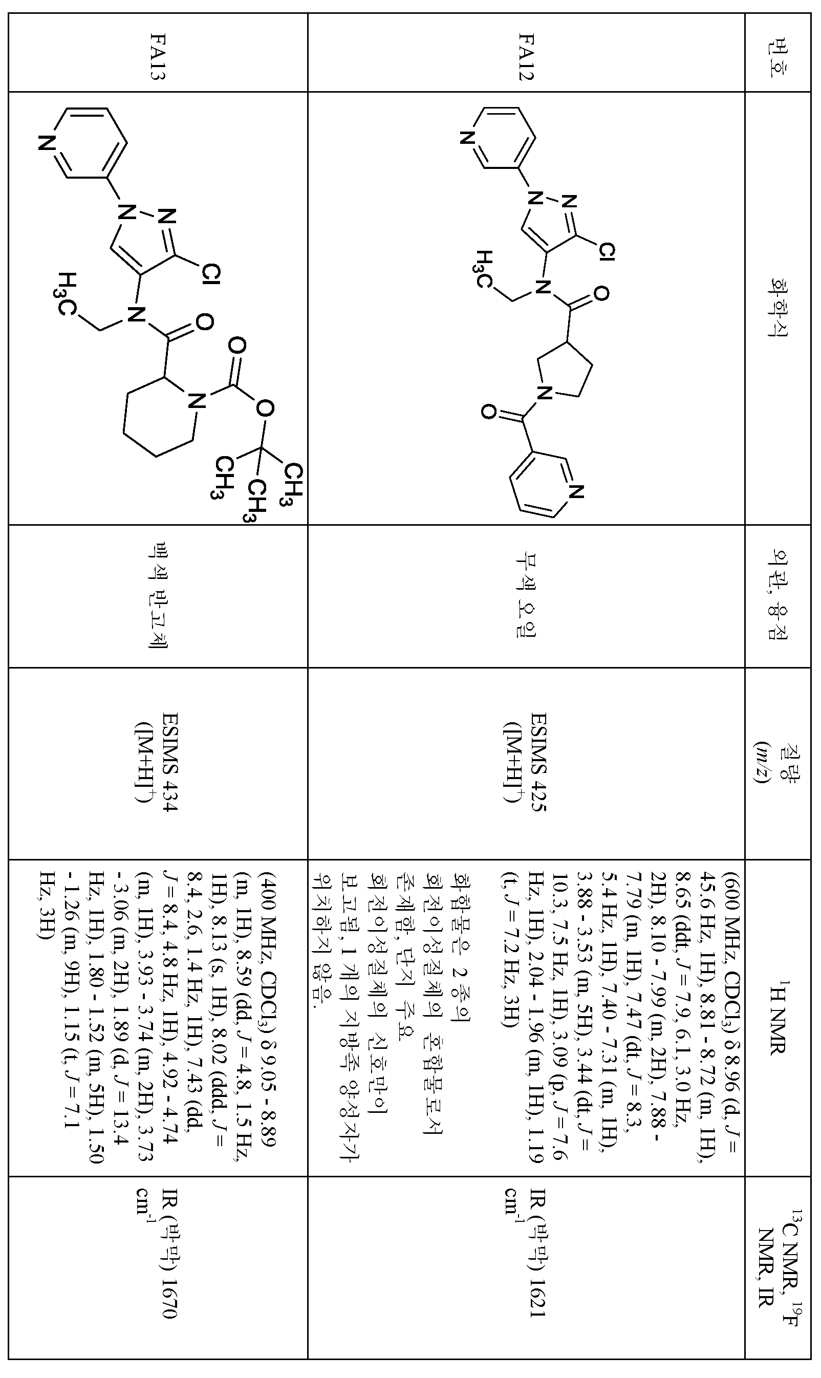 Figure pct00317