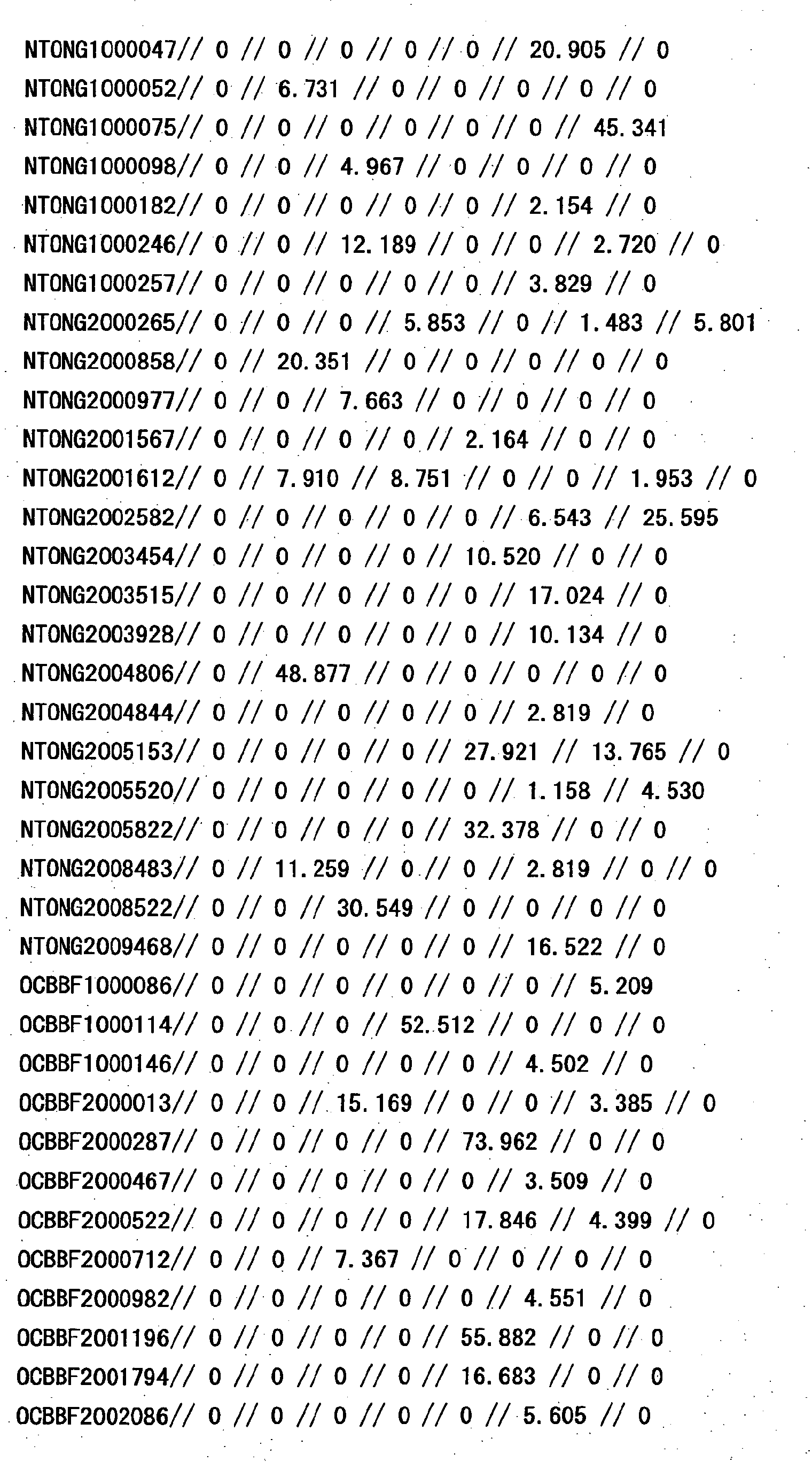 Figure 29120001
