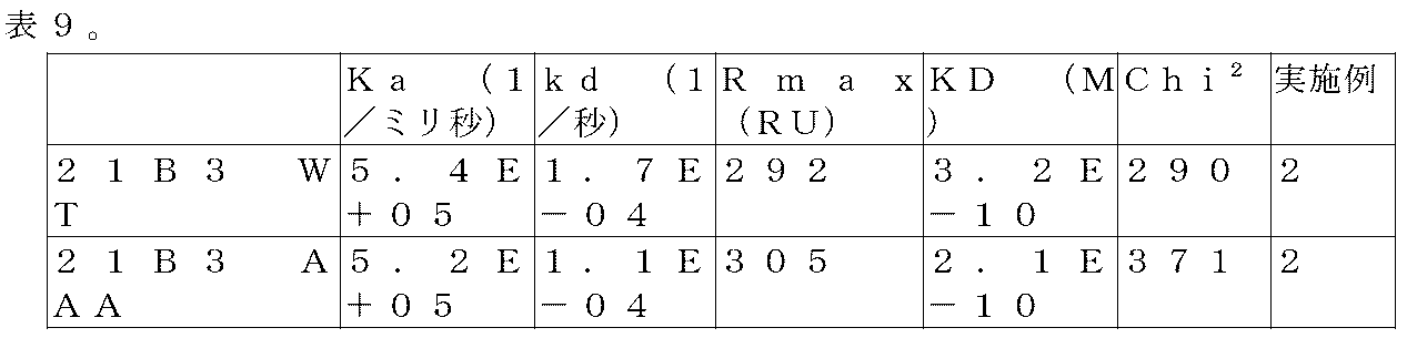 Figure 2022040124000027