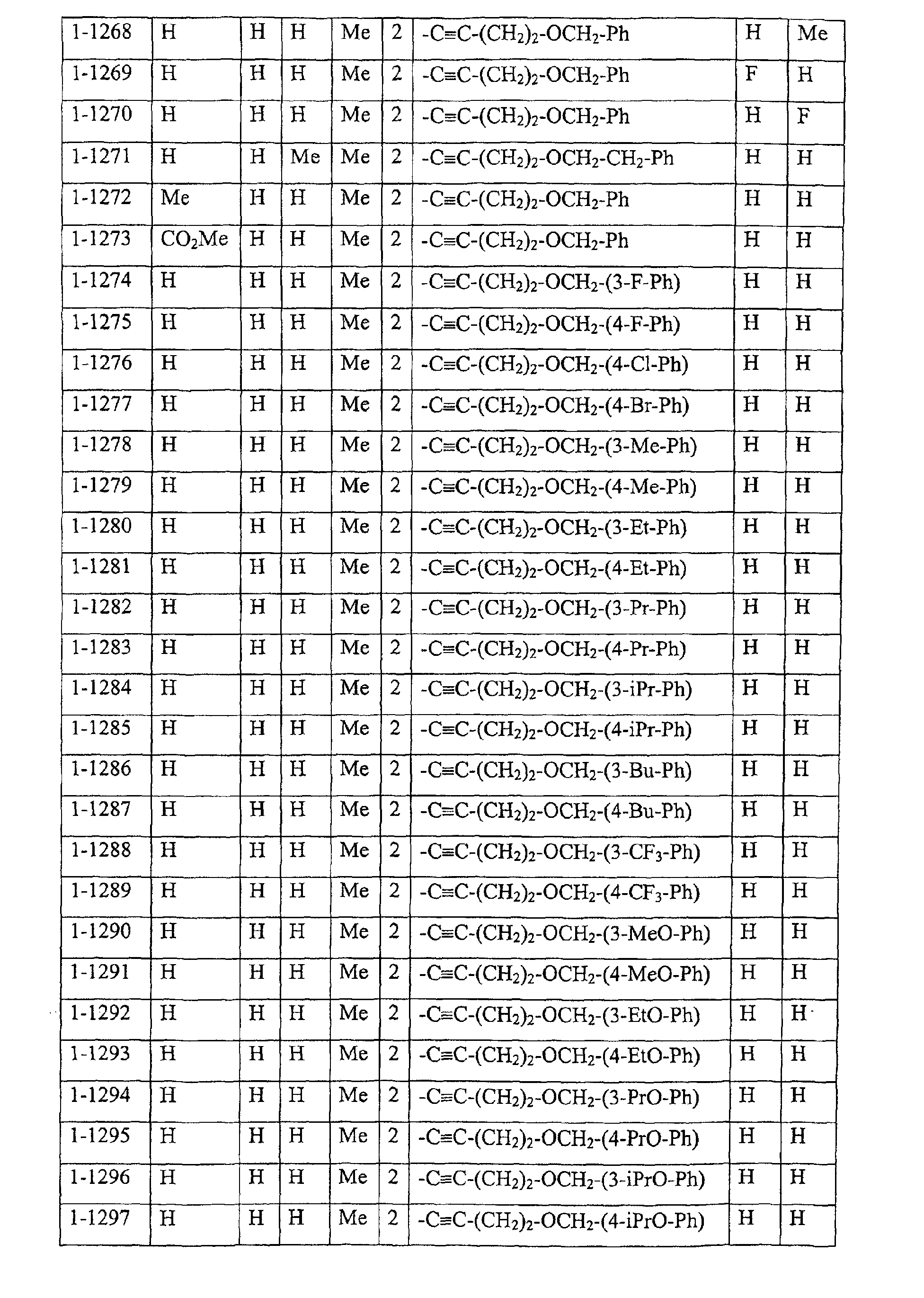 Figure 00880001