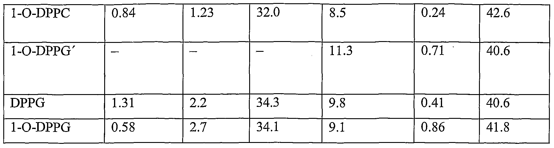 Figure imgf000009_0001