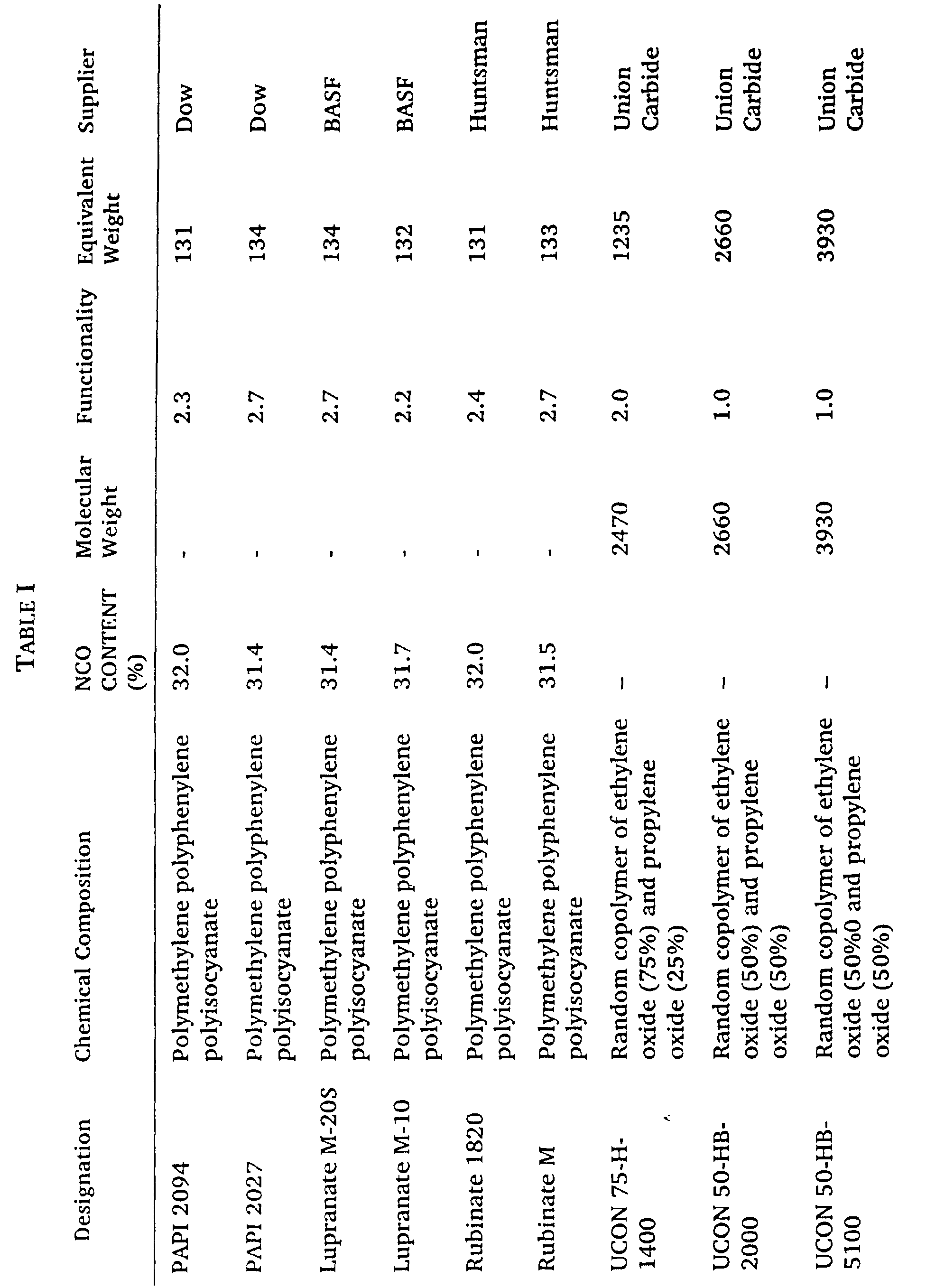 Figure 00150001