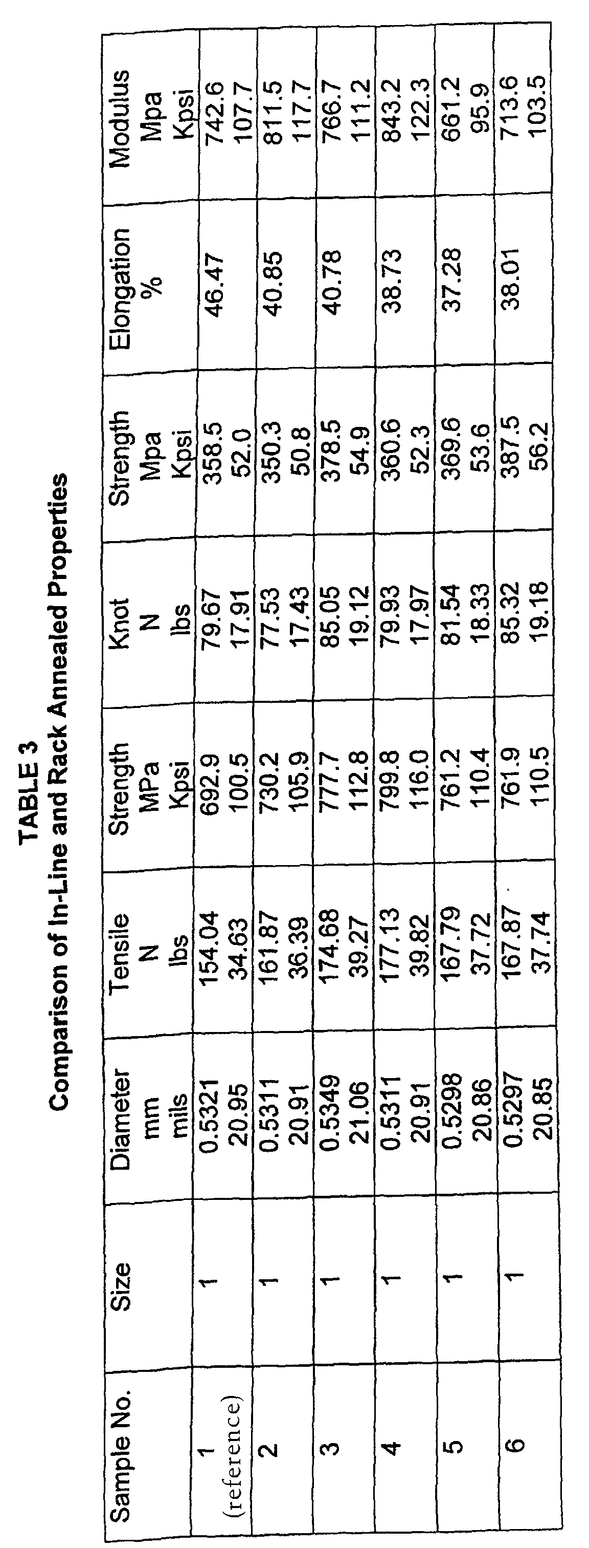 Figure 00120001