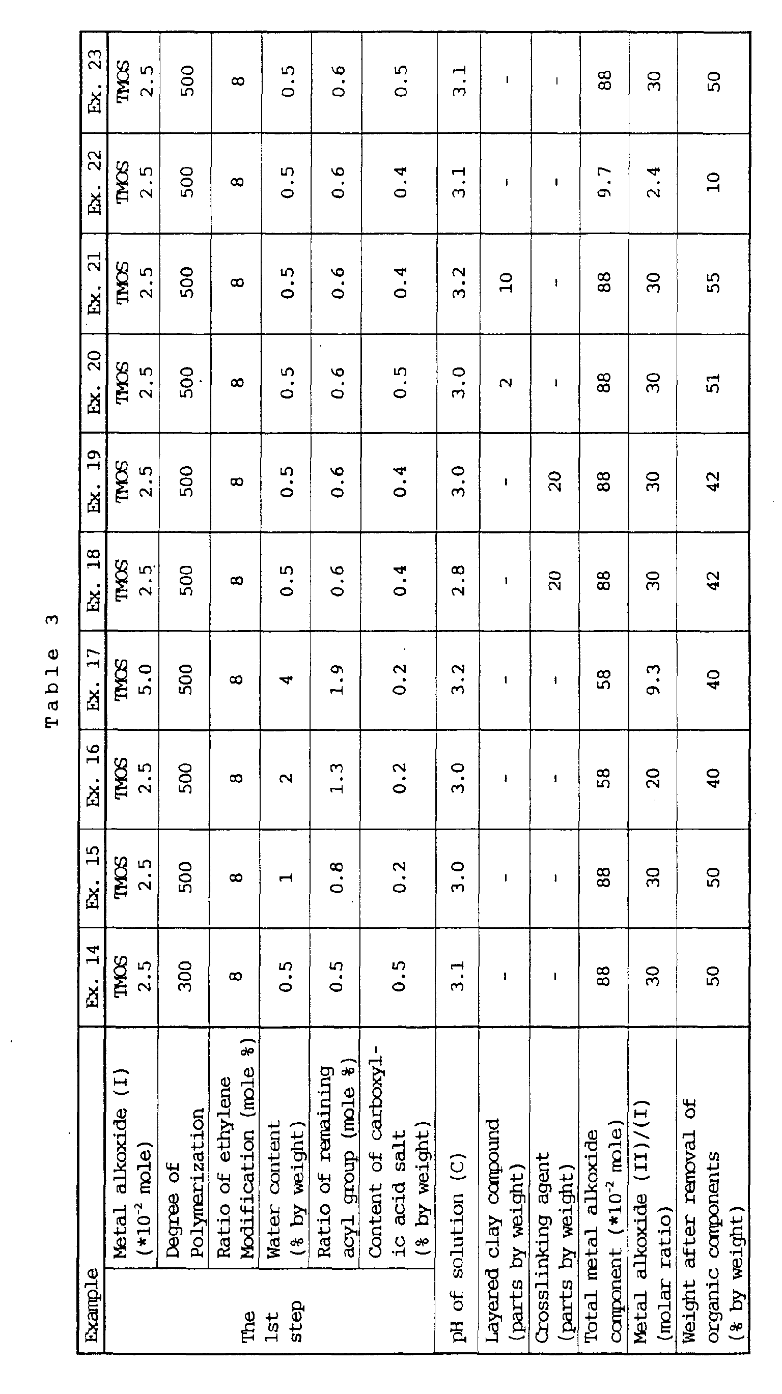 Figure 00850001