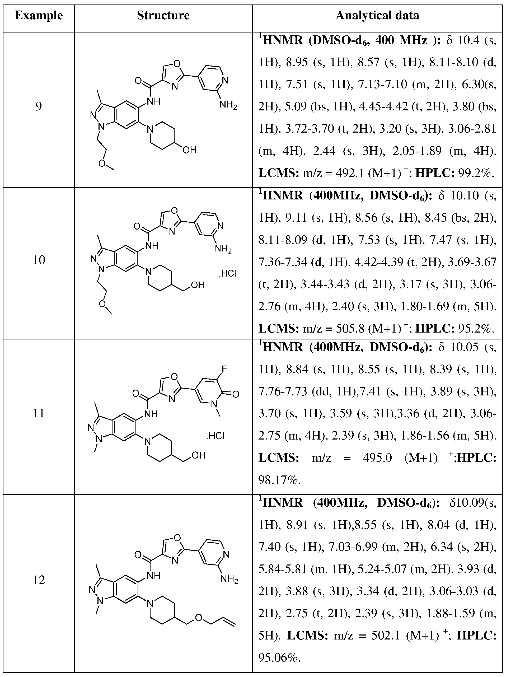 Figure imgf000066_0001