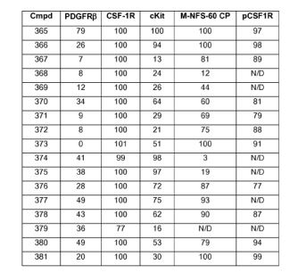 Figure img0265