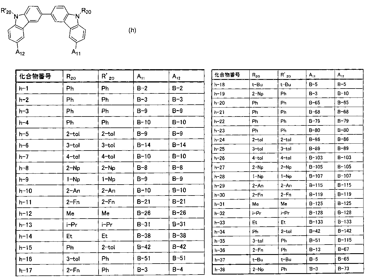 Figure JPOXMLDOC01-appb-C000065