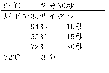 Figure JPOXMLDOC01-appb-I000004