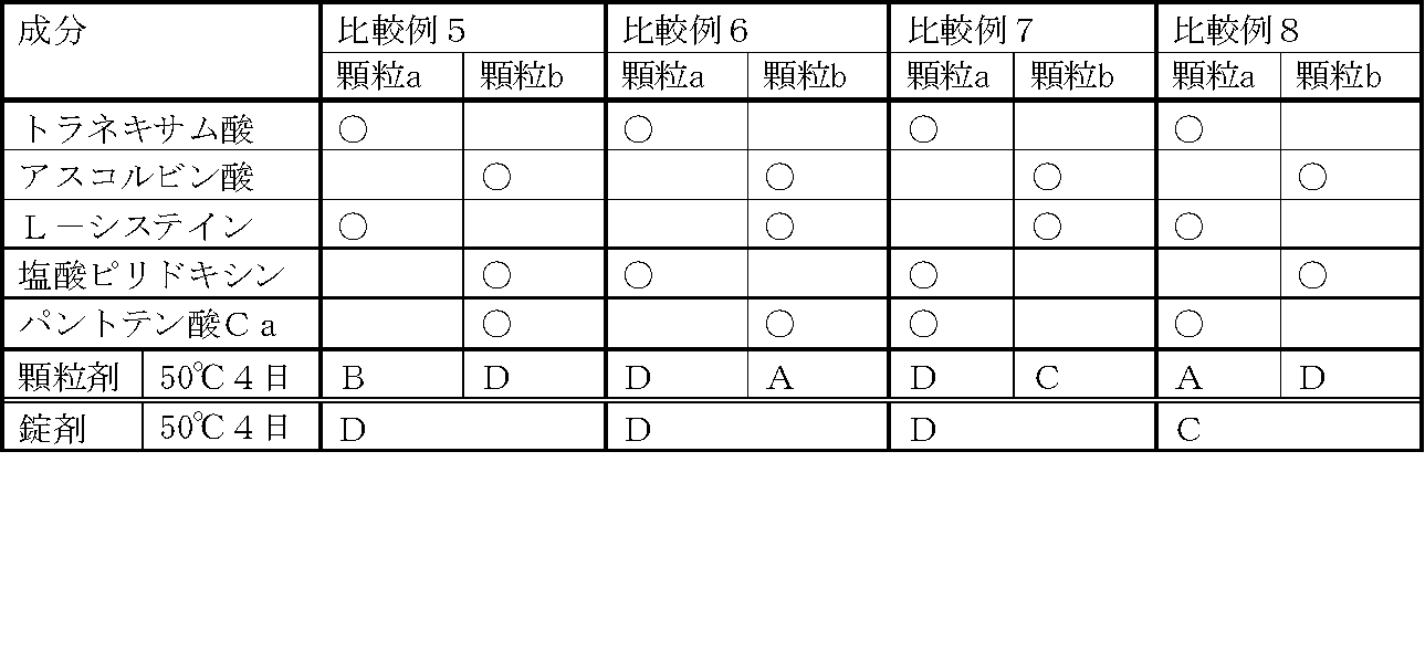 Figure JPOXMLDOC01-appb-I000002