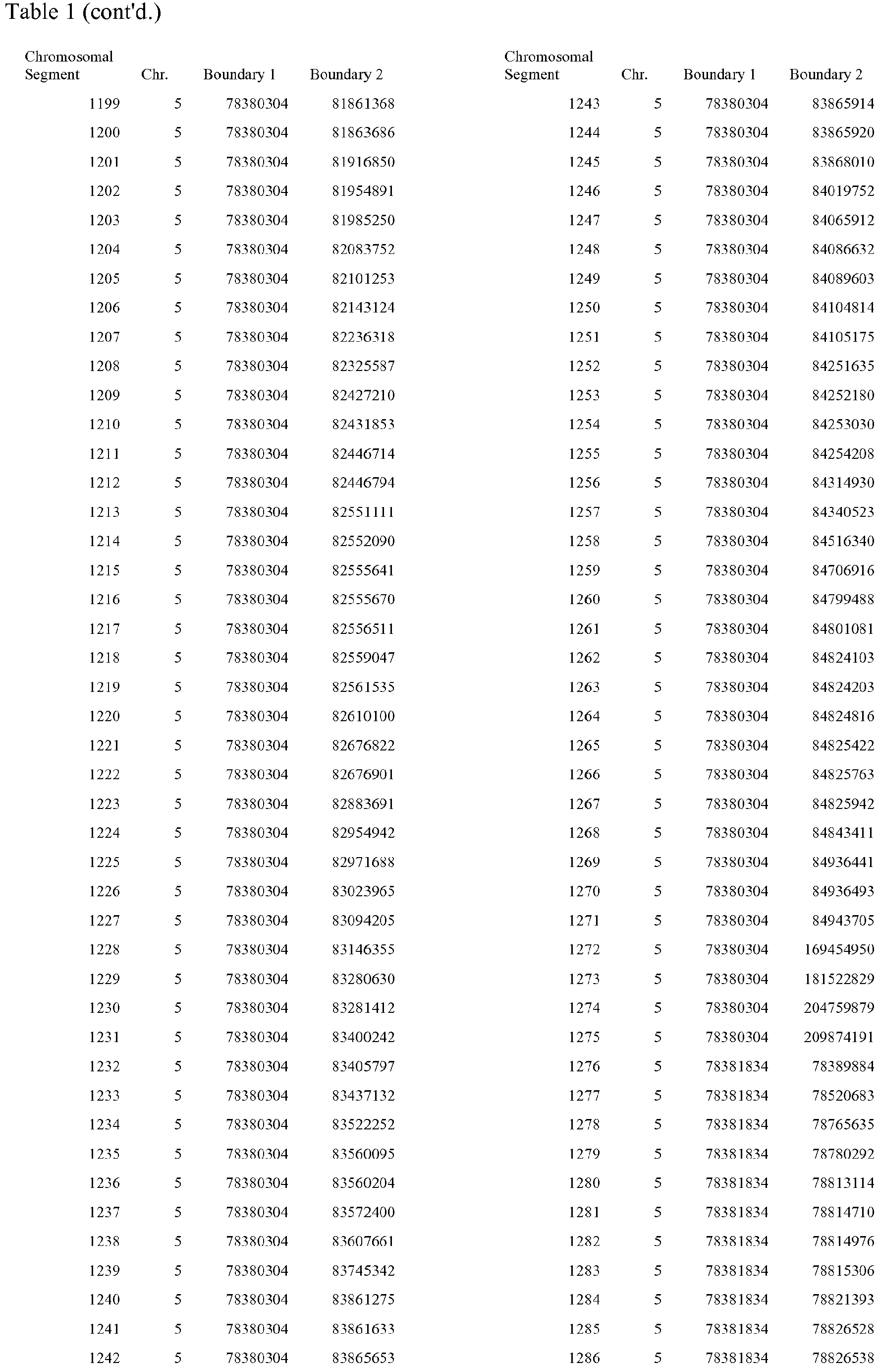 Figure imgb0015