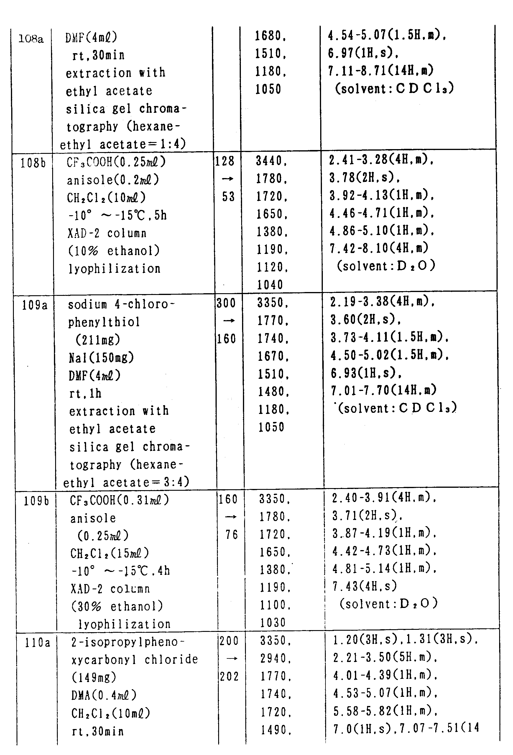 Figure imgb0106