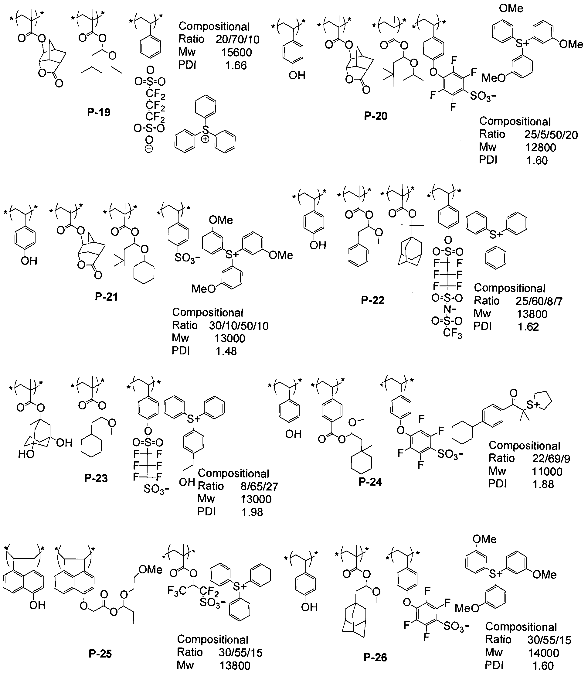 Figure imgf000153_0001