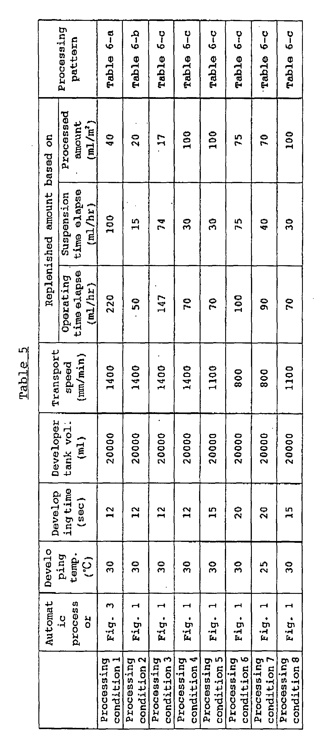 Figure 00900001