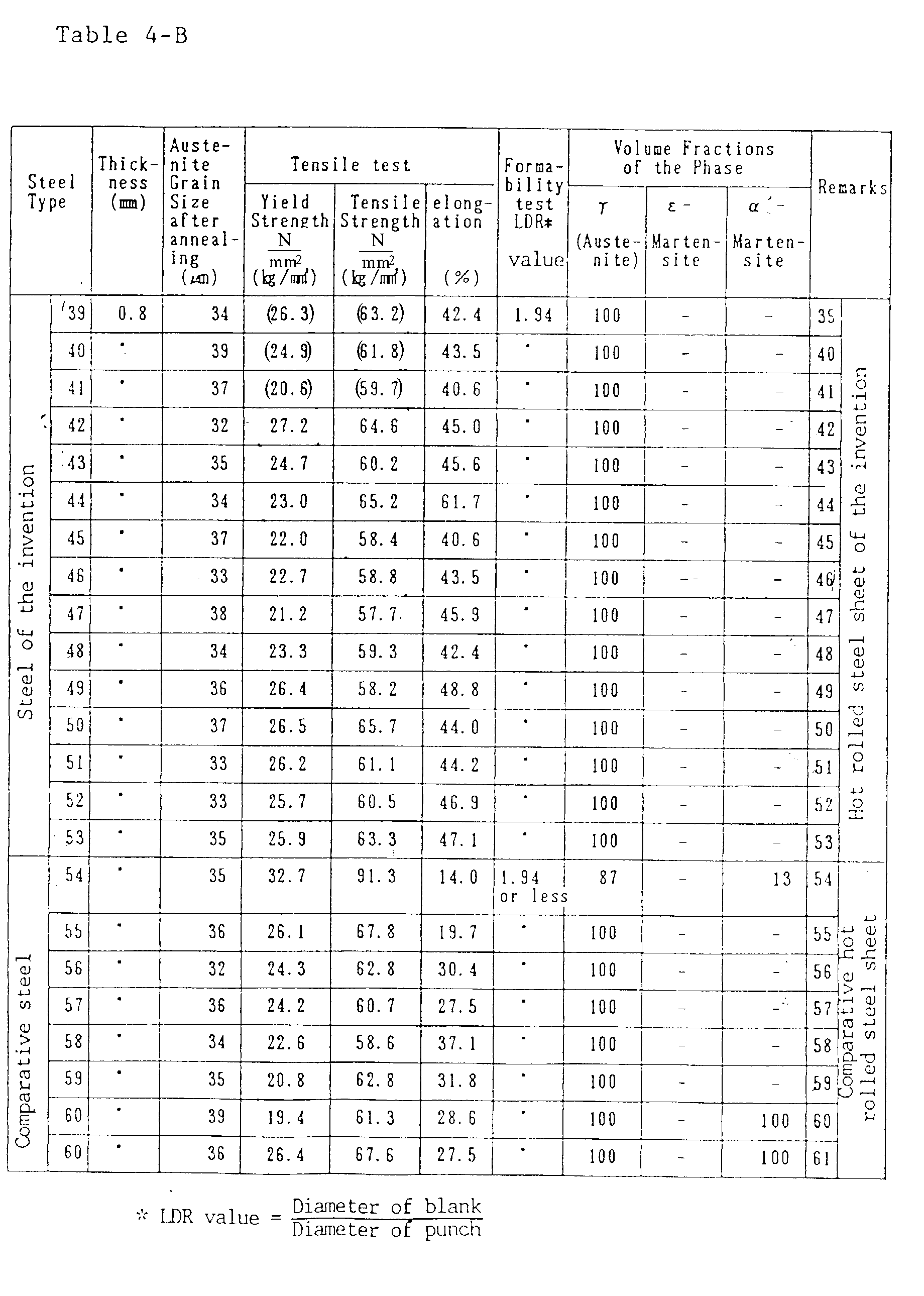 Figure 00340001