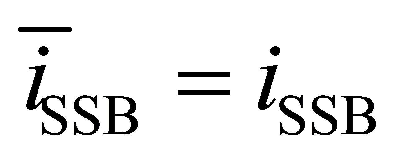 Figure 02_image250