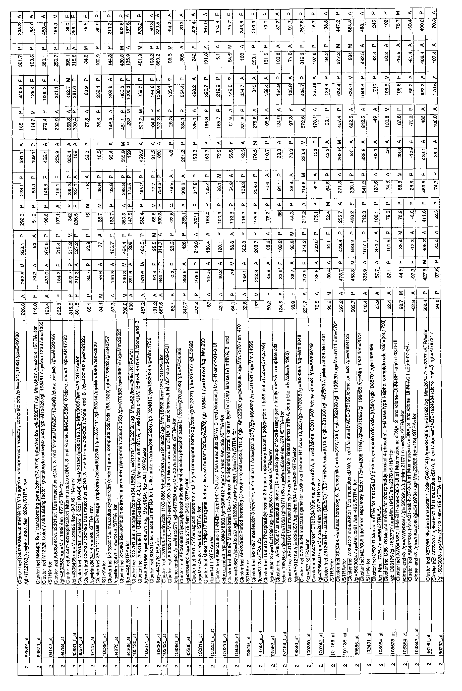 Figure 00280001