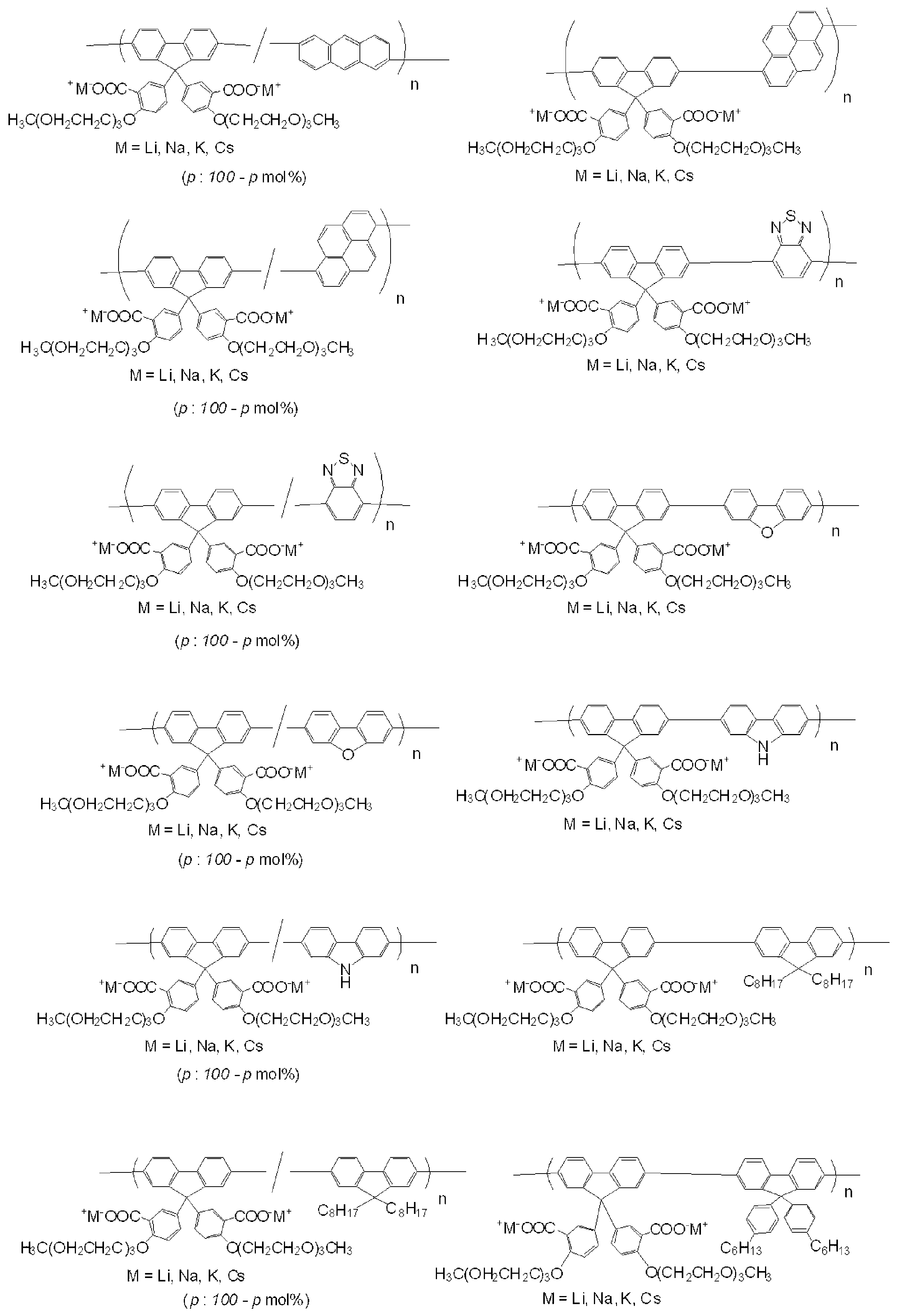 Figure JPOXMLDOC01-appb-C000053