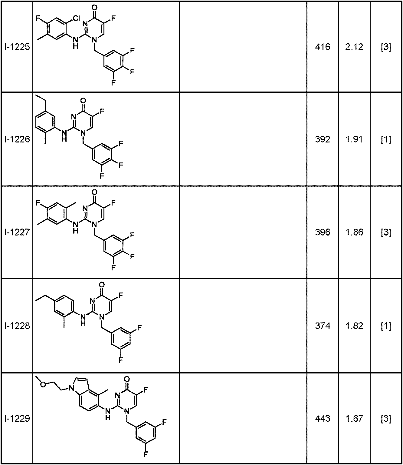 Figure JPOXMLDOC01-appb-T000385