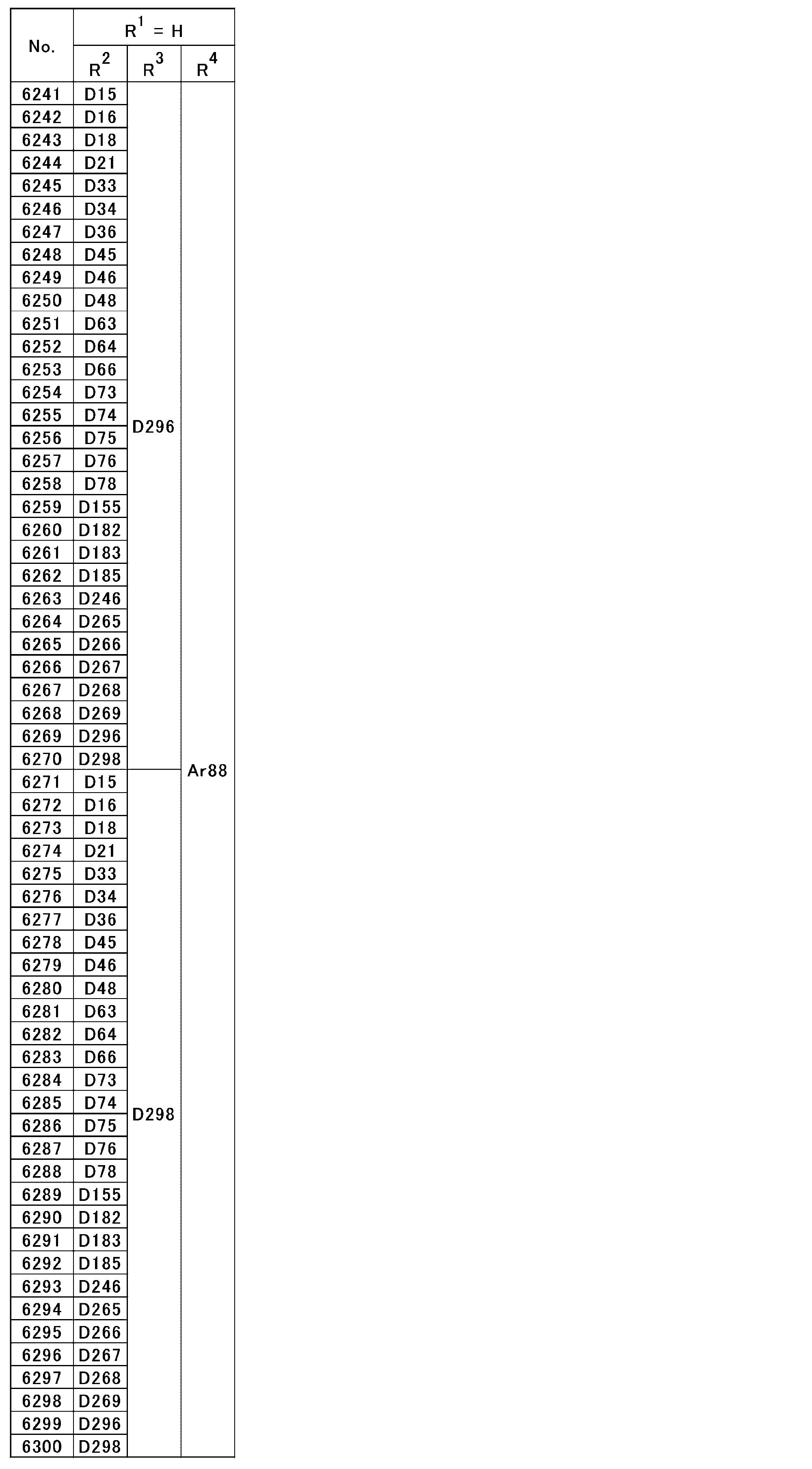 Figure JPOXMLDOC01-appb-T000066