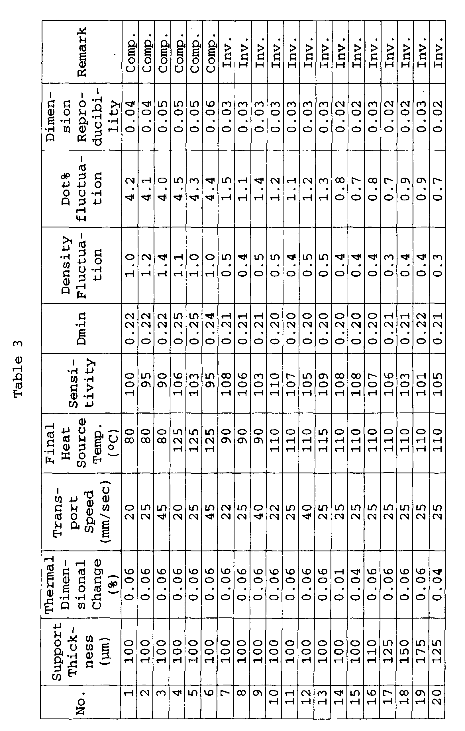 Figure 01450001
