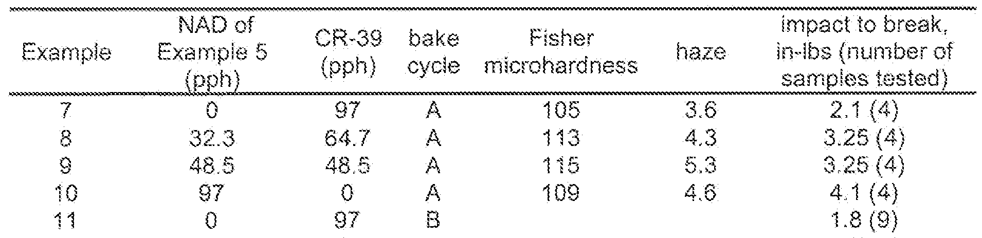 Figure imgf000053_0001
