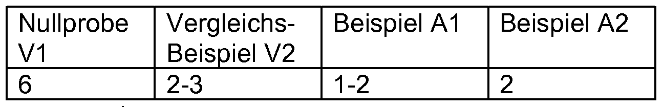 Figure imgf000036_0002