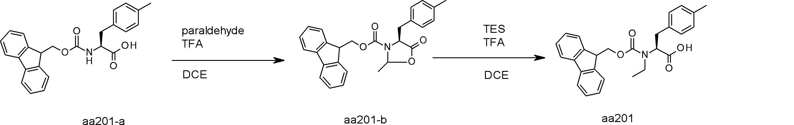 Figure JPOXMLDOC01-appb-I000171
