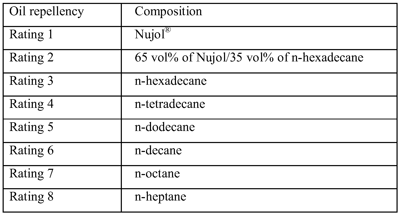 Figure imgf000020_0001