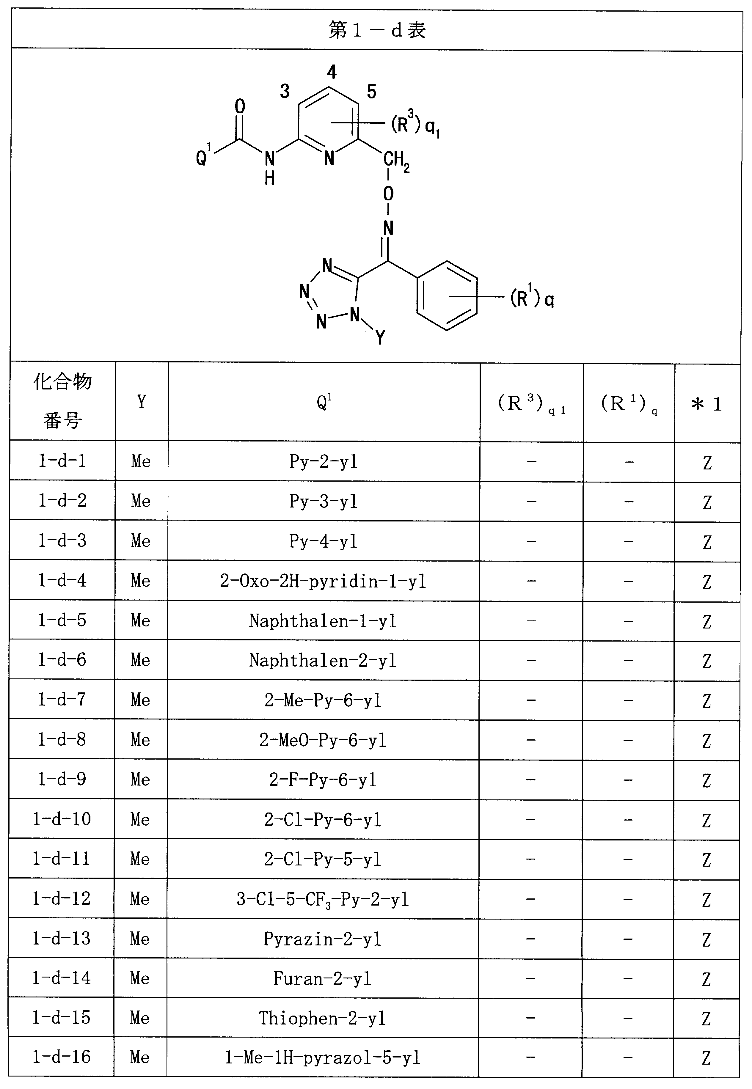Figure JPOXMLDOC01-appb-T000004