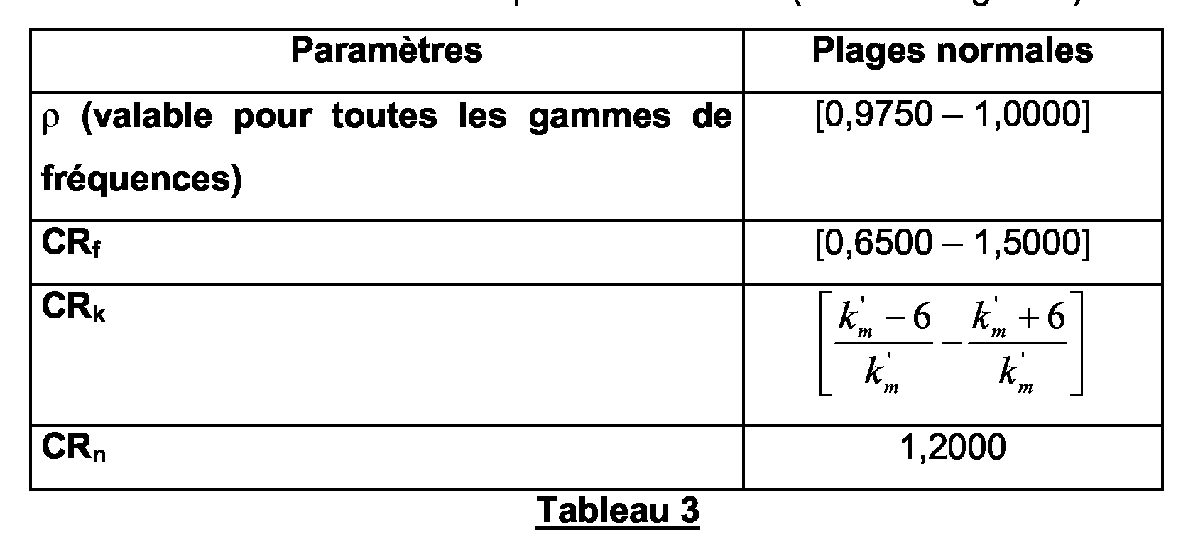 Figure 00100002