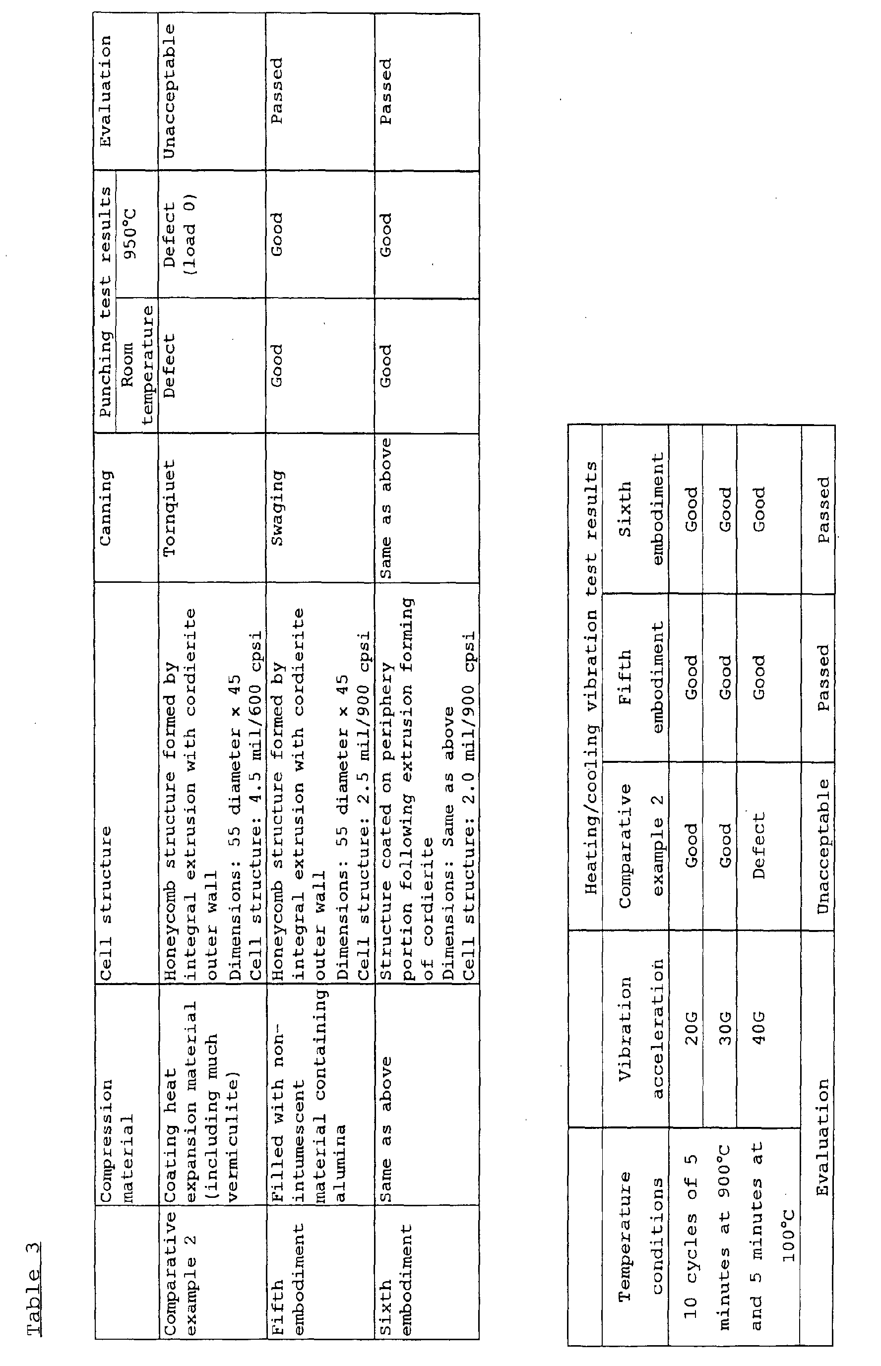Figure 00430001