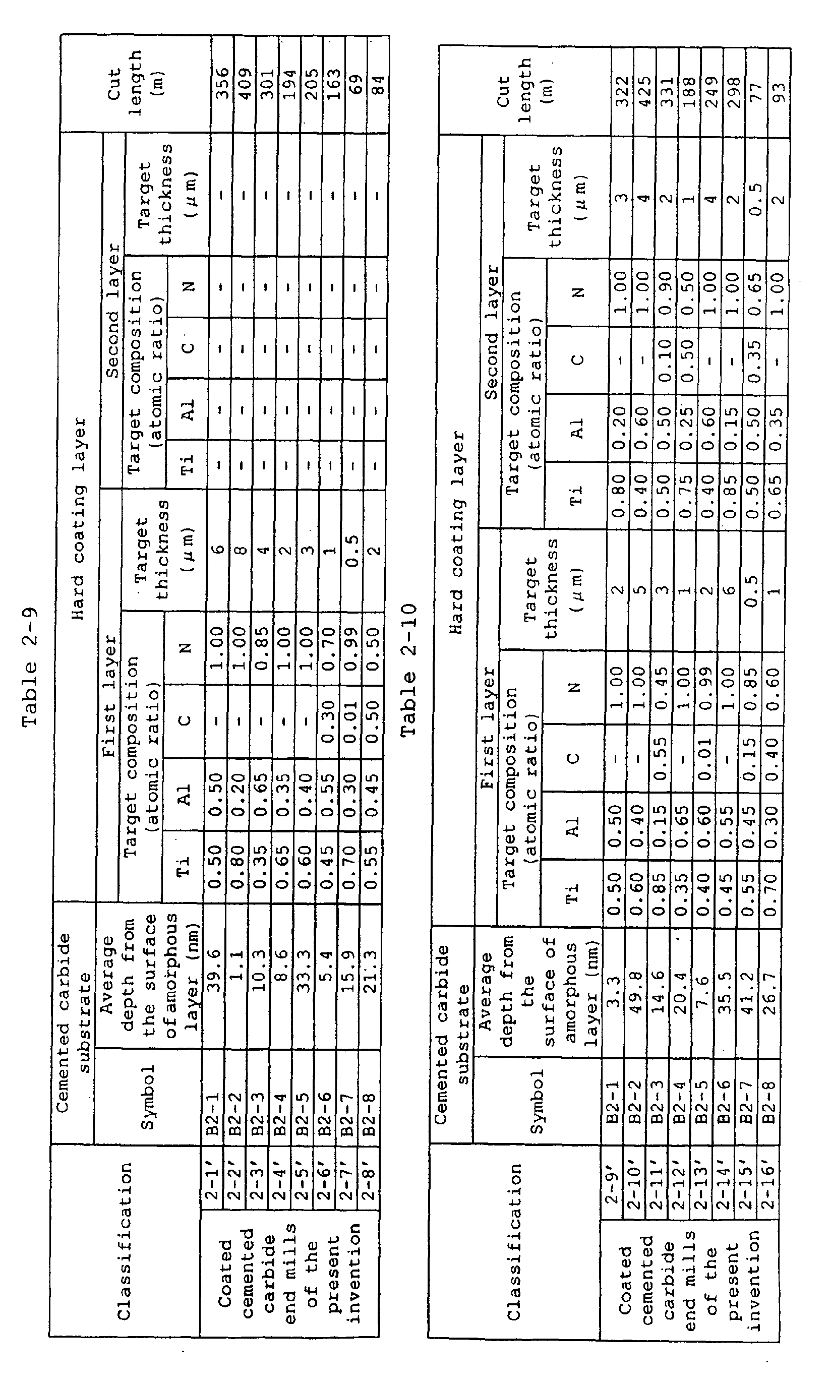 Figure 00600001