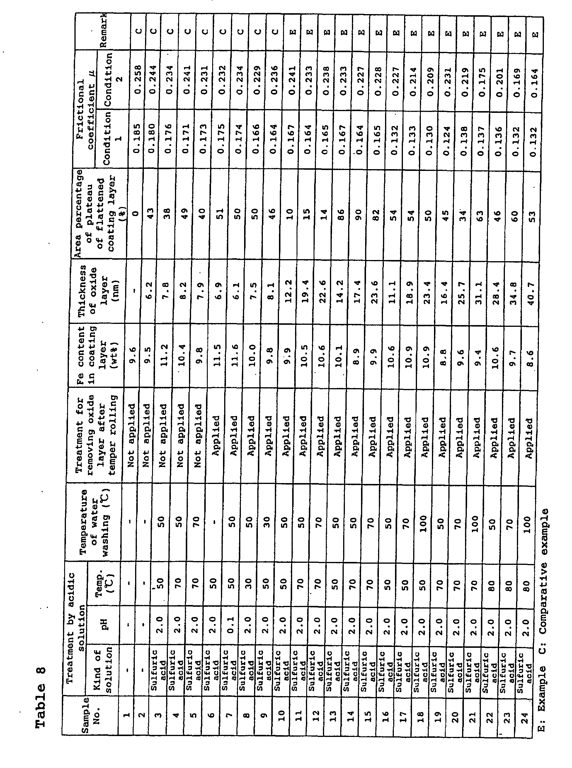 Figure 00320001