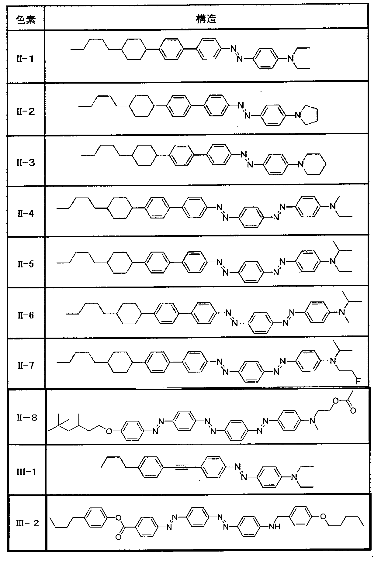 Figure JPOXMLDOC01-appb-T000037