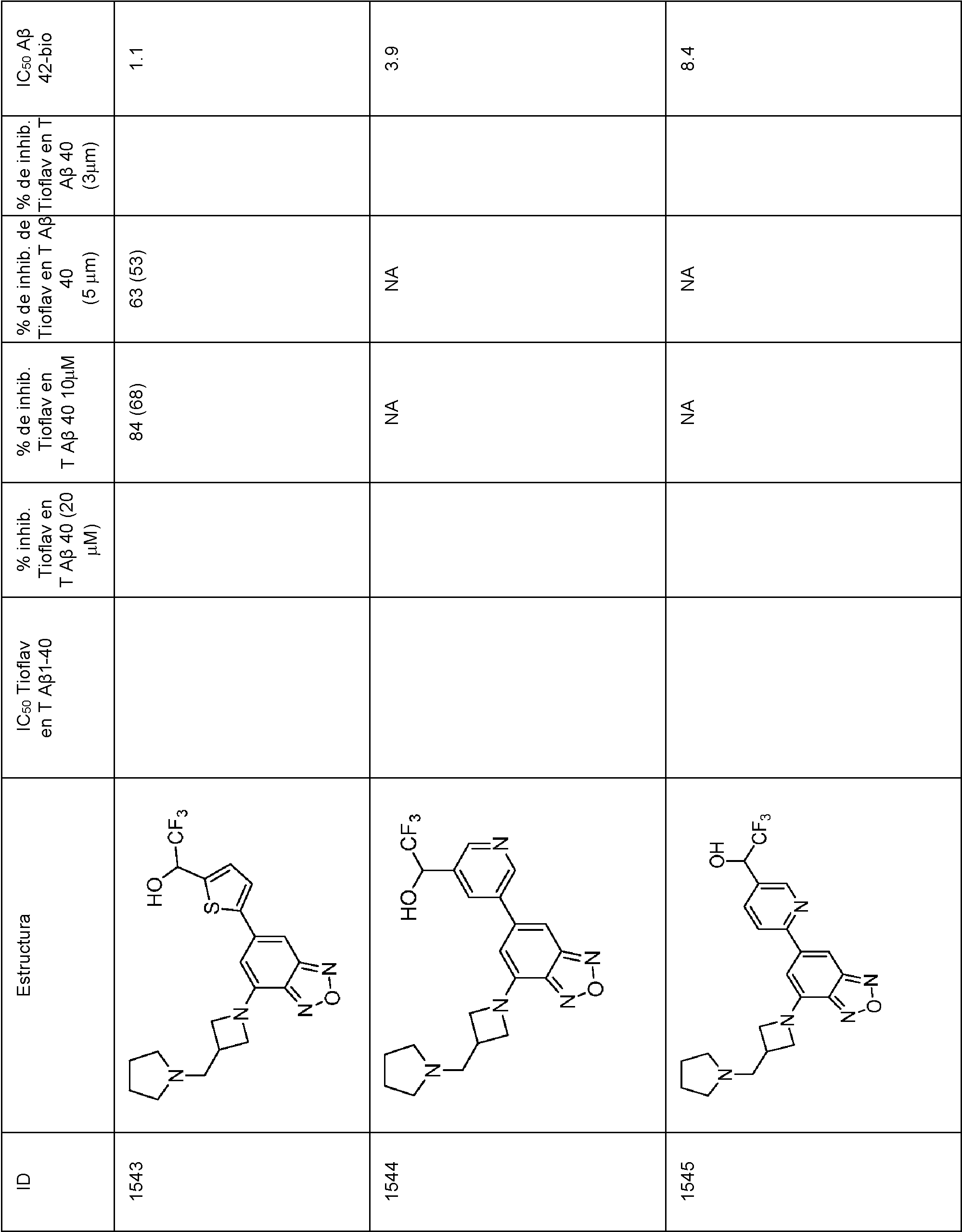 Figure imgf000208_0001