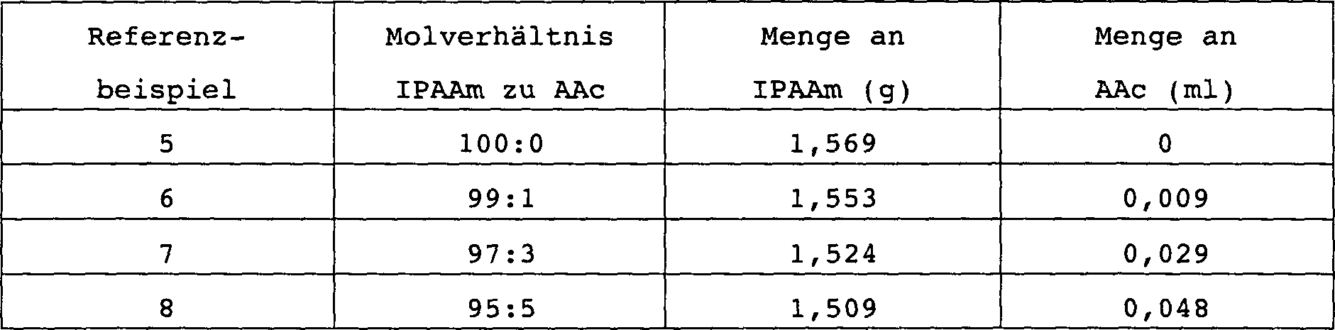 Figure 00150001