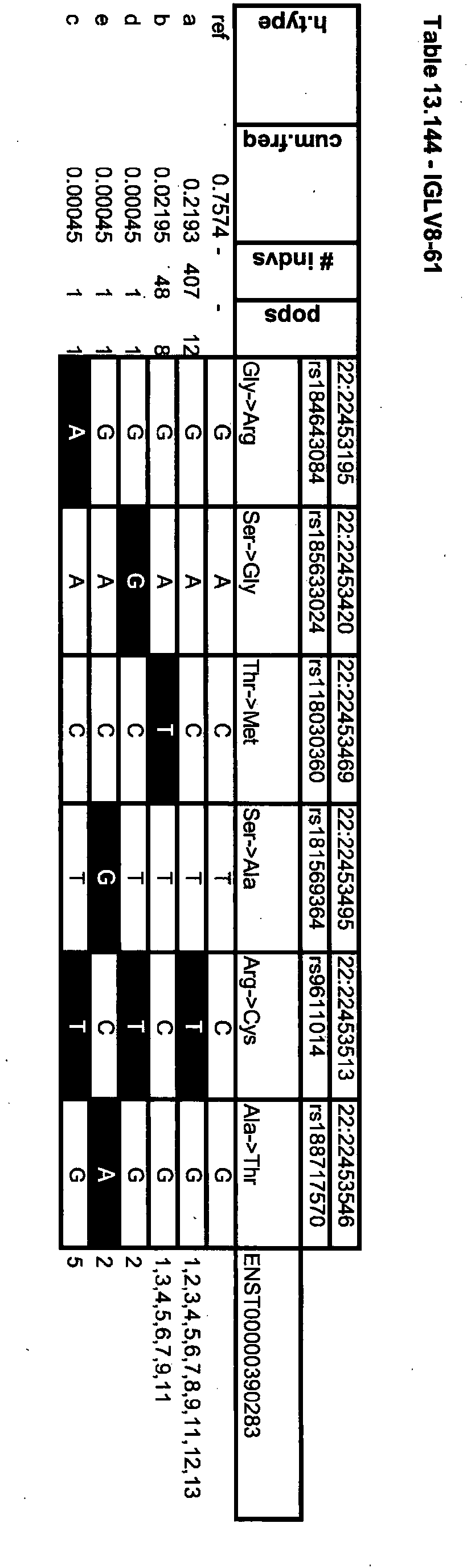 Figure imgb0273