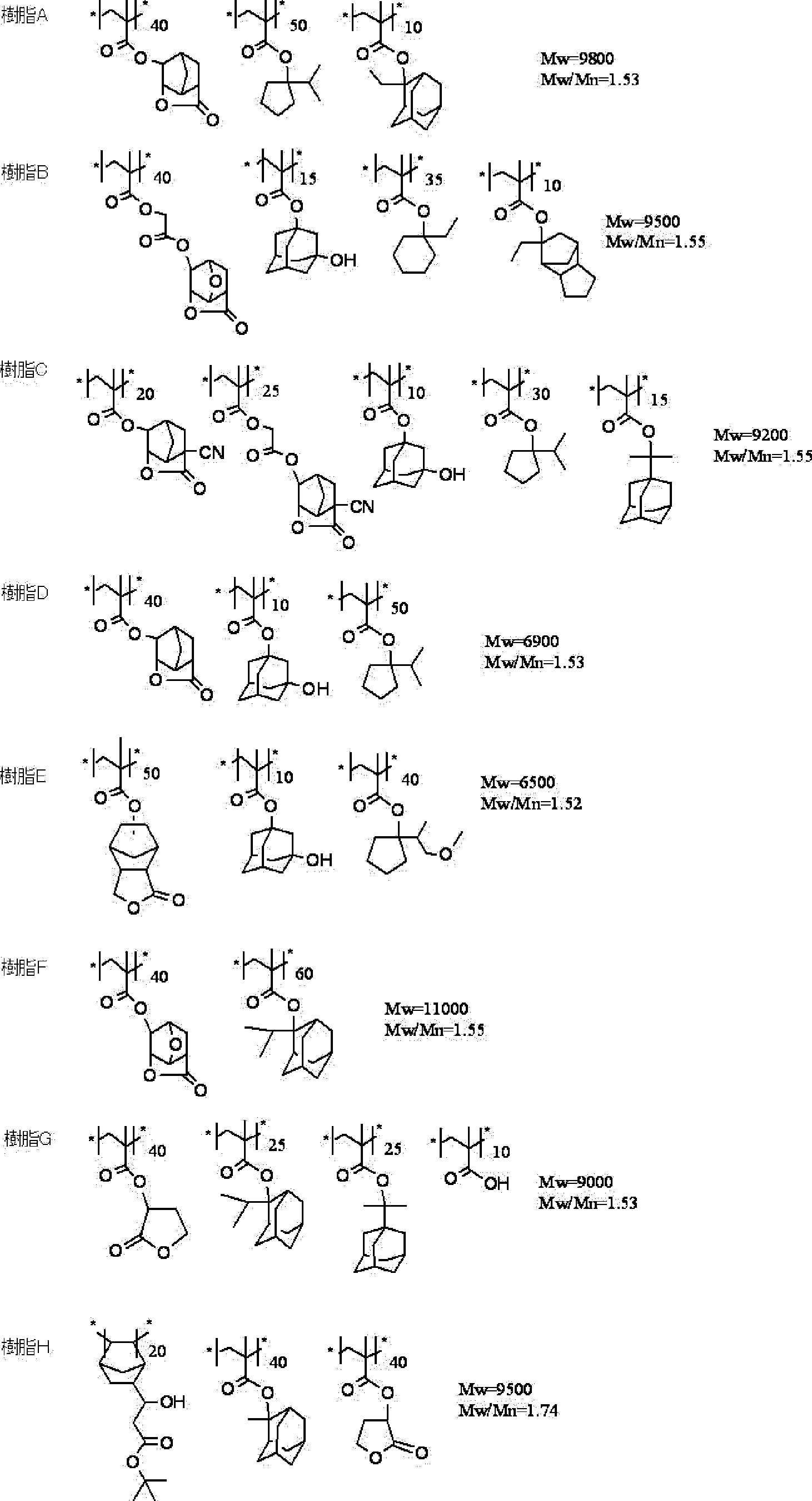 Figure JPOXMLDOC01-appb-C000074