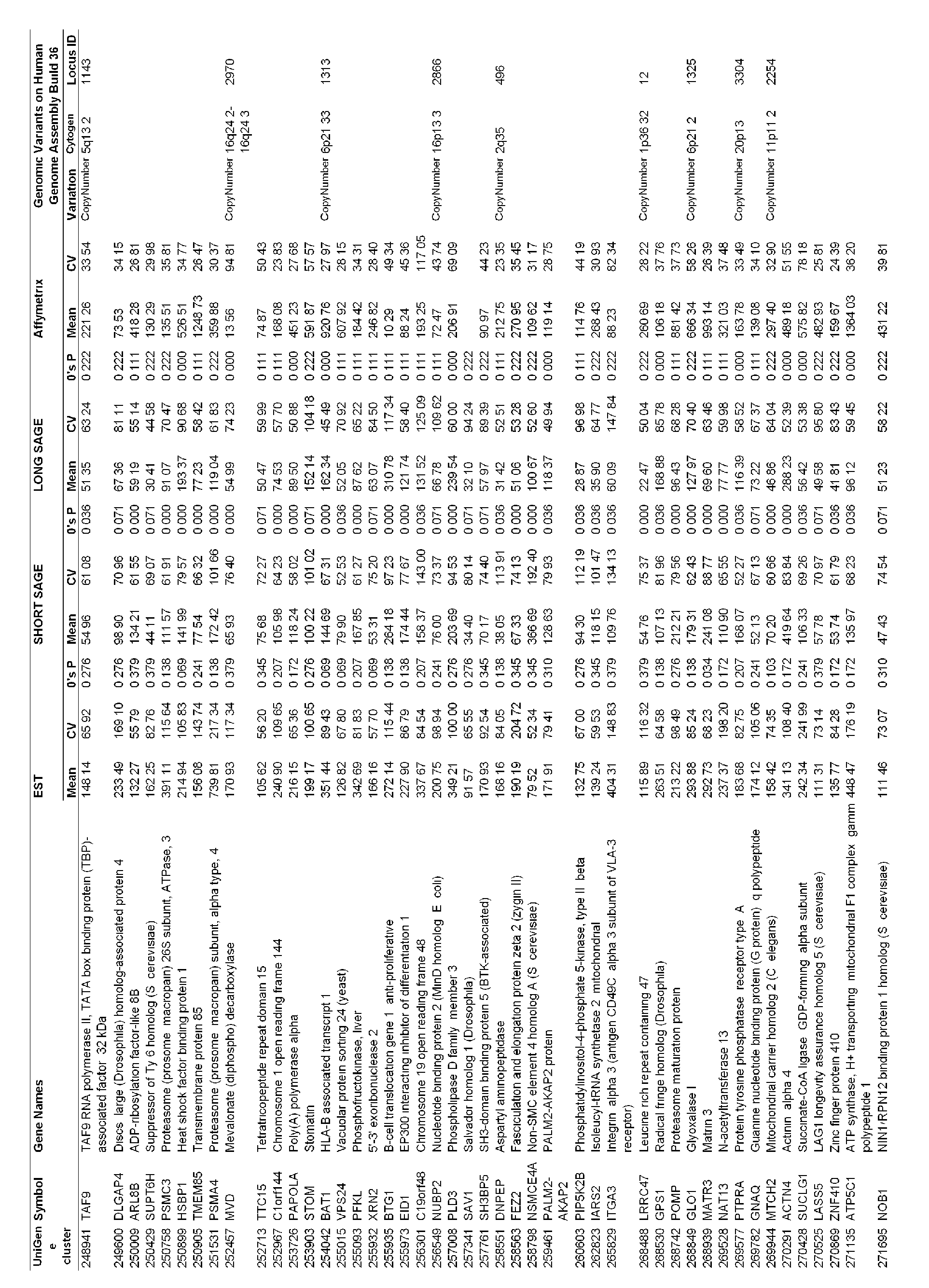 Figure imgb0024